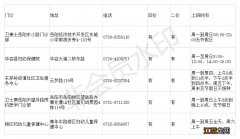 湖南岳阳哪里可以打HPV 岳阳哪里可以打hpv疫苗？