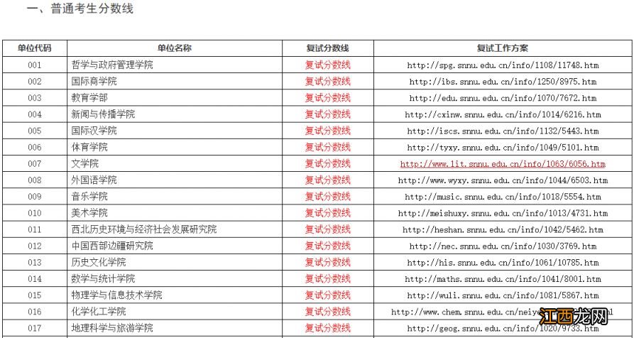 陕师大2021考研复试时间 2023陕师大考研复试时间是多少