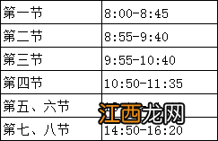 2023年春季 辽宁理工职业大学开学时间及返校要求