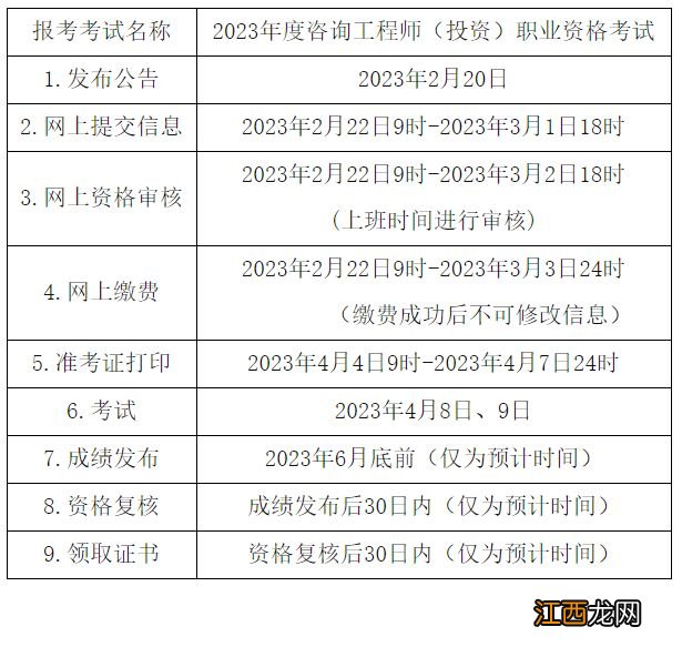 2023年青海咨询工程师考试报名安排表 青海省工程咨询中心怎么样