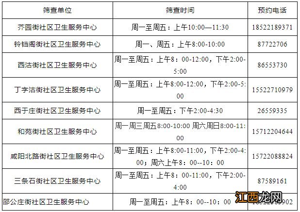 2023天津红桥区社区卫生服务中心免费健康体检通知