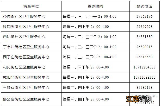 2023天津红桥区社区卫生服务中心免费健康体检通知