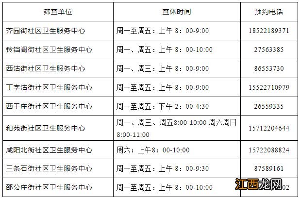 2023天津红桥区社区卫生服务中心免费健康体检通知