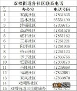 2023年双福街道免费孕检对象+时间 双福妇幼保健院