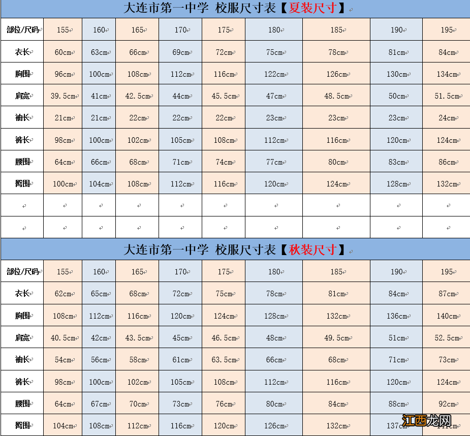 大连市第一中学新生2022年新生报到通知