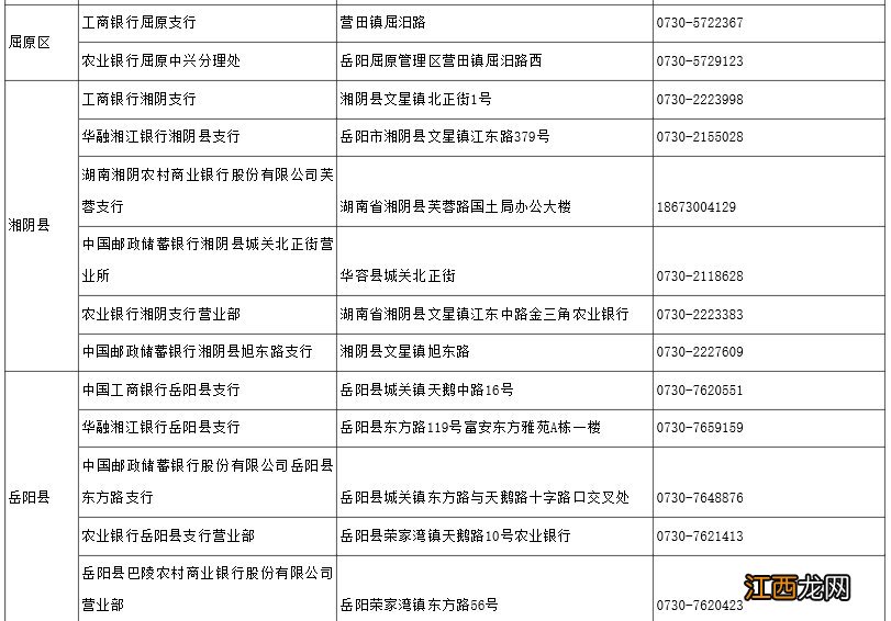 岳阳社保密码忘记了如何找回 岳阳社保初始密码