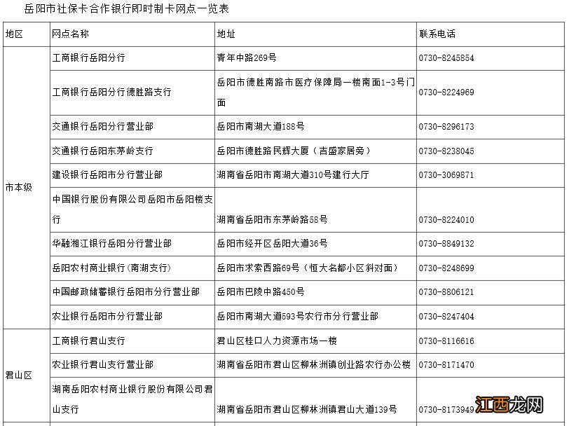 岳阳社会卡密码如何修改？