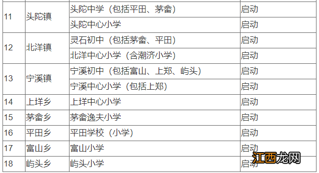 2022年黄岩区义务教育学校招生公告及时间 2022年黄岩区义务教育学校招生公告