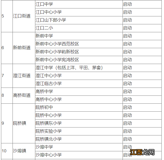 2022年黄岩区义务教育学校招生公告及时间 2022年黄岩区义务教育学校招生公告