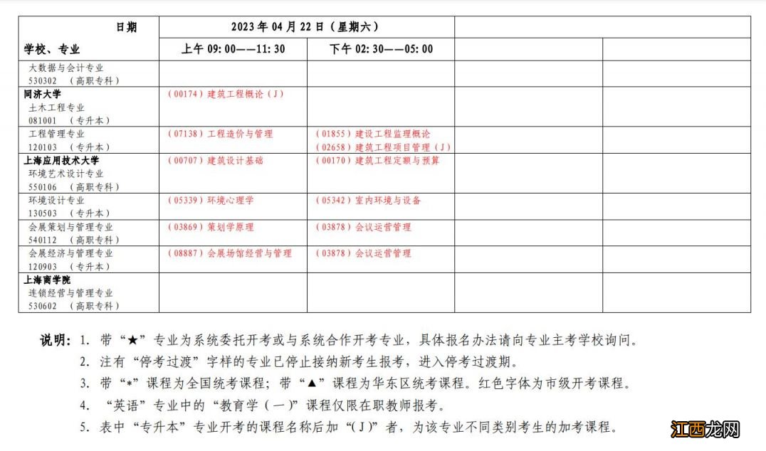 2021年上海自考报名时间和考试时间 2023上海自考报名时间及考试时间表