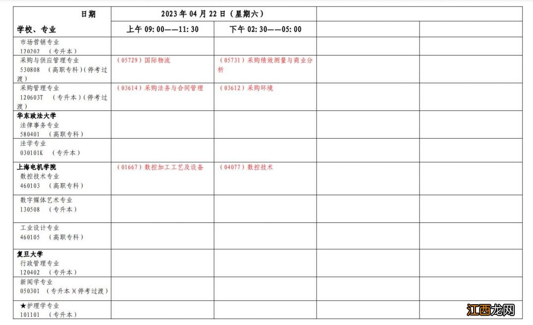 2021年上海自考报名时间和考试时间 2023上海自考报名时间及考试时间表