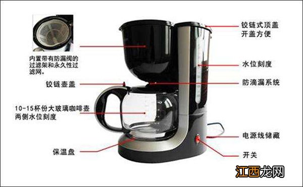科普:告诉你不同咖啡机的使用方法