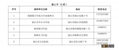 湘潭市新冠疫苗接种时间 湘潭什么时候有新冠疫苗