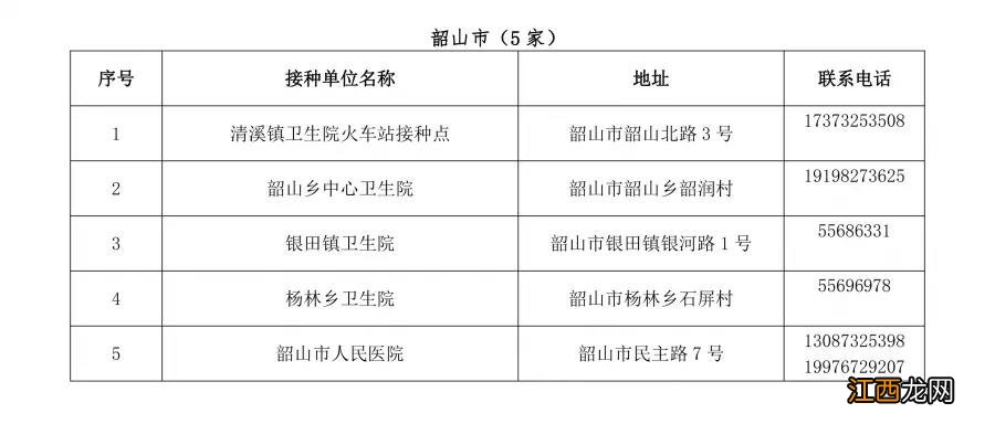 湘潭腺病毒载体疫苗接种间隔时间 湘潭市疫苗接种时间