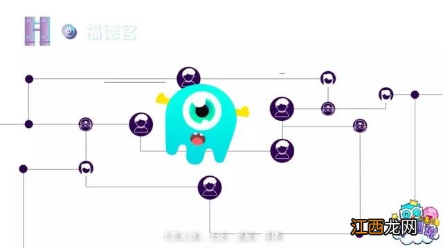 高等星座低等星座 星座也分高等低等嘛女生