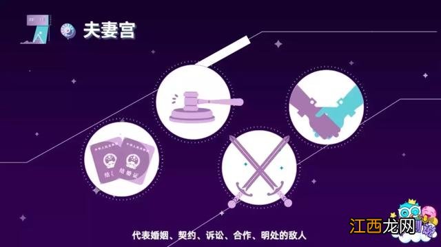高等星座低等星座 星座也分高等低等嘛女生