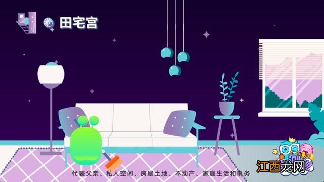 高等星座低等星座 星座也分高等低等嘛女生