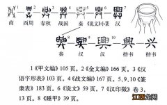 夙兴夜寐,宵衣旰食是什么意思 夙兴夜寐