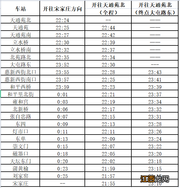 北京天气预报15天查询 北京天气