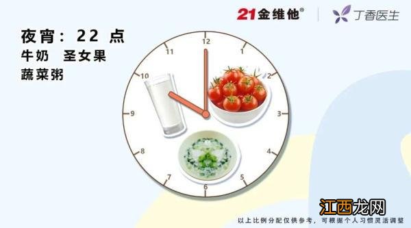 减肥吃烤肉后补救方法 烤肉热量高吗