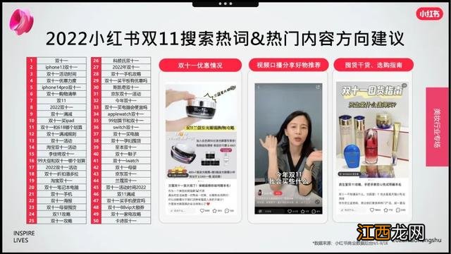 小红书是干嘛的 小红书