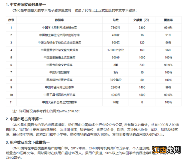 知网翻译助手 知网