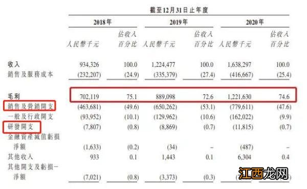 发际线高植发要多少钱一般 植发要多少钱一般