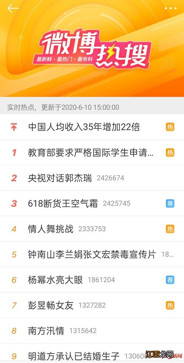 微博热搜郑州疫情 微博热搜