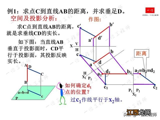 面包简笔画图片大全 面简笔画