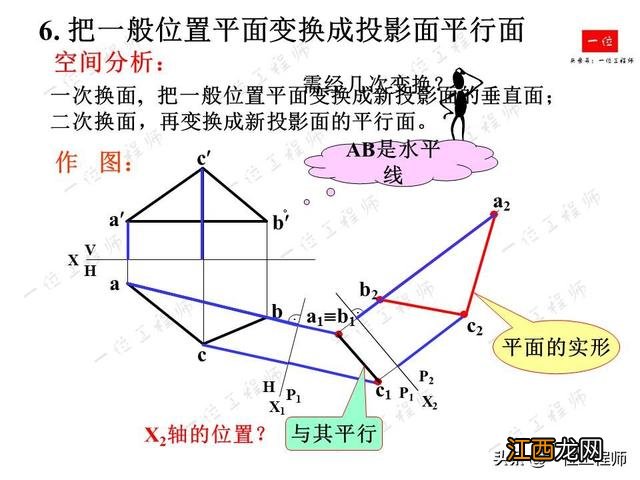 面包简笔画图片大全 面简笔画