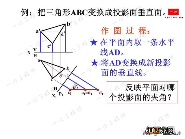 面包简笔画图片大全 面简笔画