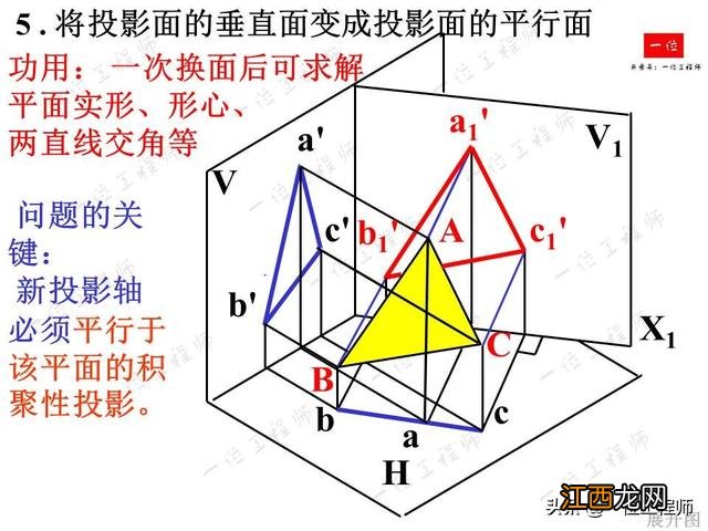 面包简笔画图片大全 面简笔画