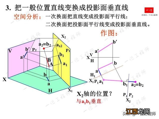 面包简笔画图片大全 面简笔画