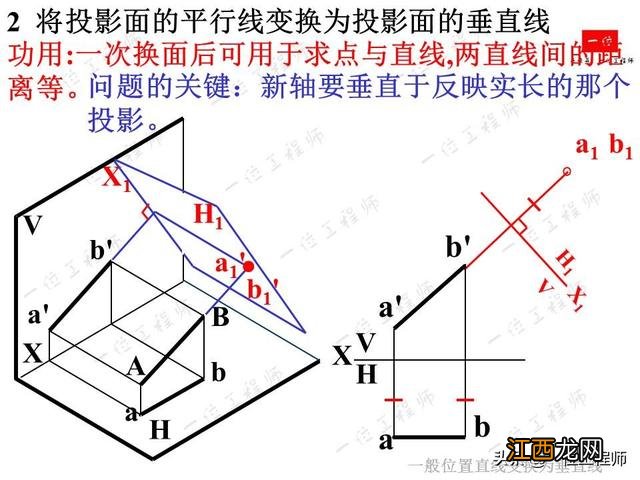 面包简笔画图片大全 面简笔画