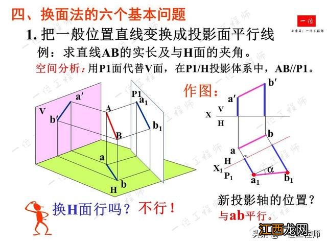 面包简笔画图片大全 面简笔画