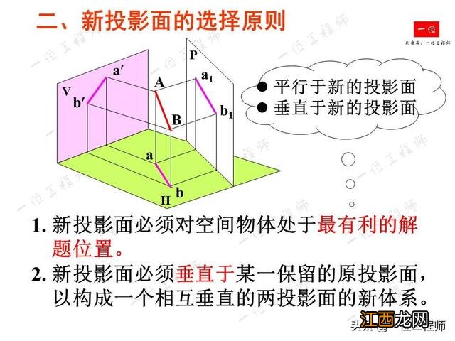 面包简笔画图片大全 面简笔画