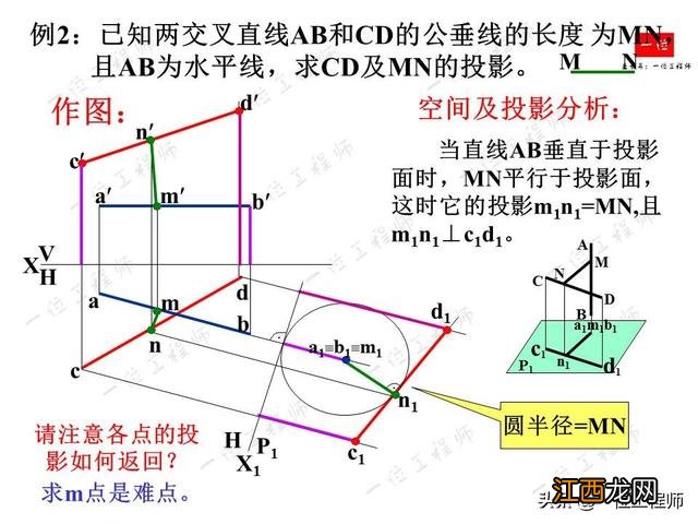 面包简笔画图片大全 面简笔画