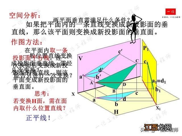 面包简笔画图片大全 面简笔画