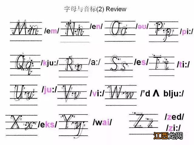 26个字母教学ppt课件 26个字母教学