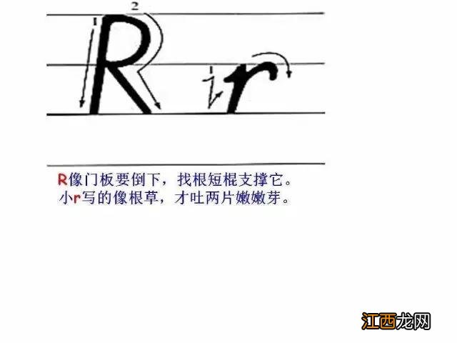 26个字母教学ppt课件 26个字母教学