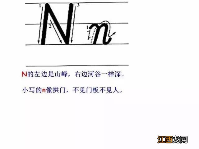 26个字母教学ppt课件 26个字母教学