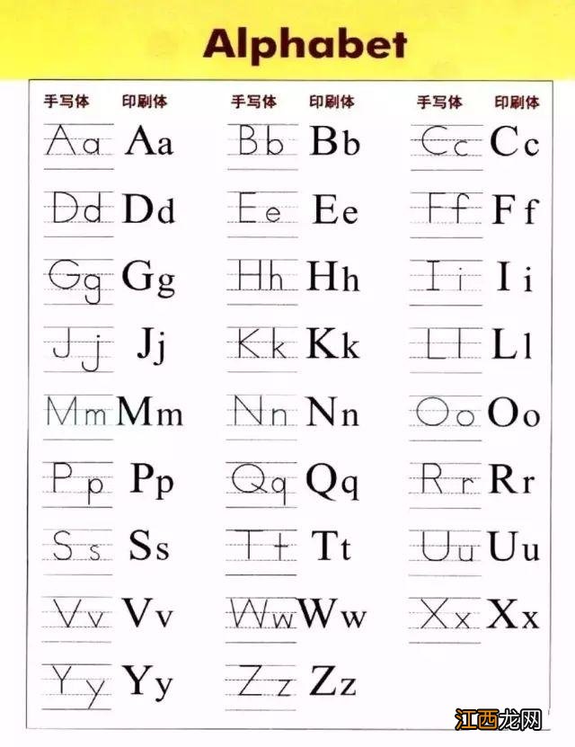 26个字母教学ppt课件 26个字母教学