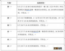 南安核酸检测结果 南安南星中学开学核酸检测安排