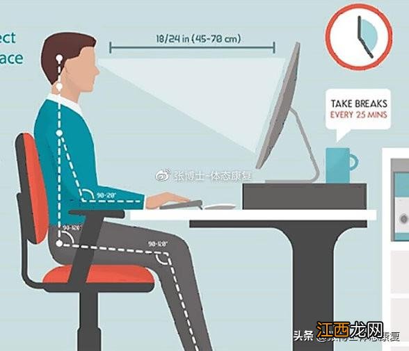 按摩脖子的手法有哪些 按摩脖子的手法