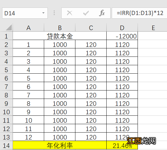 10元卖13利润是多少 纯利率的计算公式