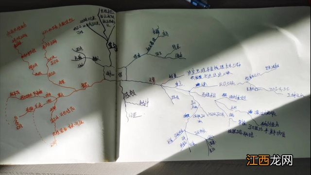 思维导图免费软件哪个好 思维导图