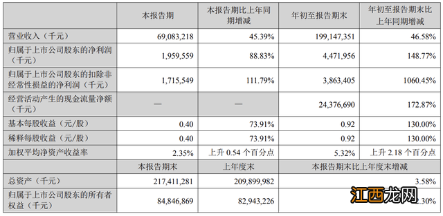 顺丰快递电话95338 顺丰