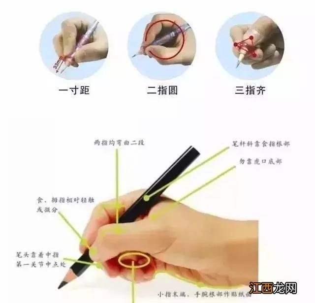 数字3的英语怎么写 数字3怎么写