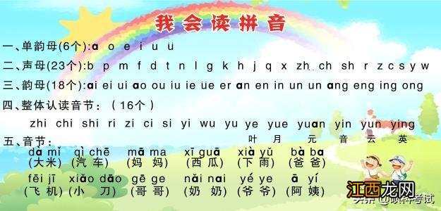 声母表和韵母表整体认读音节 声母表和韵母表