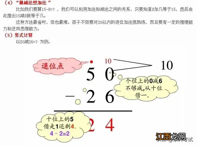 二年级上册进位退位加减法 退位加减法